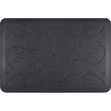 WellnessMats Estates Bella Anti-Fatigue Floor Mat Midnight Blue